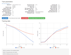 Interface for training neural nets. Real-time feedback of the training is implemented using signalr library.