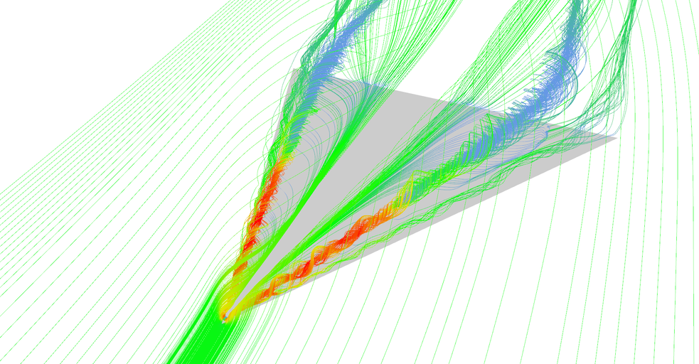 Stream line visualization of air flow around delta wing.